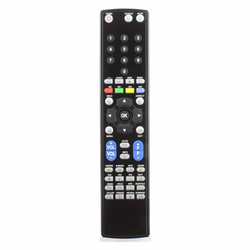 Series remote control - rm-series,